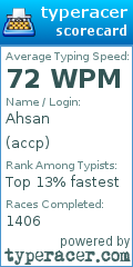 Scorecard for user accp