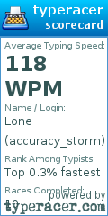 Scorecard for user accuracy_storm