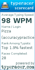 Scorecard for user accuracypractice