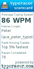 Scorecard for user ace_peter_typist7