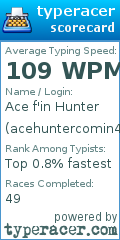 Scorecard for user acehuntercomin4ya