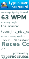 Scorecard for user aces_the_nice_cool