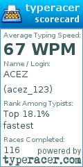 Scorecard for user acez_123