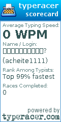 Scorecard for user acheite1111