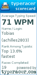 Scorecard for user achilles2803