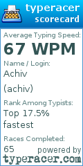 Scorecard for user achiv