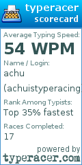 Scorecard for user achuistyperacing