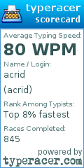 Scorecard for user acrid