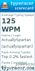 Scorecard for user actuallyspartan