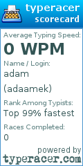 Scorecard for user adaamek