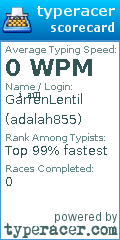 Scorecard for user adalah855