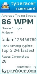 Scorecard for user adam12345678987654321
