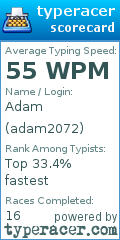 Scorecard for user adam2072