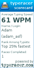 Scorecard for user adam_asf