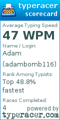 Scorecard for user adambomb116