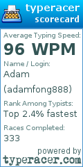 Scorecard for user adamfong888