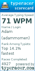 Scorecard for user adammomen
