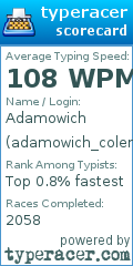 Scorecard for user adamowich_colemak