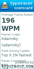 Scorecard for user adamsky