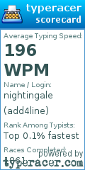 Scorecard for user add4line