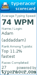 Scorecard for user addaddam