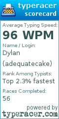 Scorecard for user adequatecake