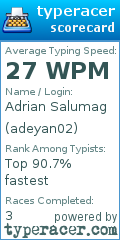 Scorecard for user adeyan02