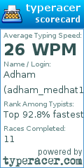 Scorecard for user adham_medhat15