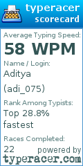 Scorecard for user adi_075