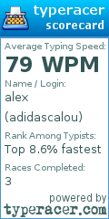 Scorecard for user adidascalou