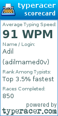 Scorecard for user adilmamed0v