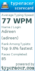 Scorecard for user adireen