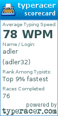 Scorecard for user adler32