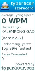 Scorecard for user admin222