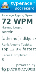 Scorecard for user admindfjsldkfjdlskjfds