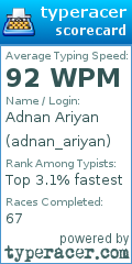 Scorecard for user adnan_ariyan