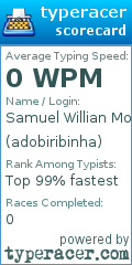 Scorecard for user adobiribinha