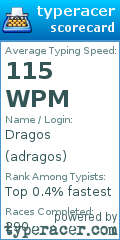 Scorecard for user adragos