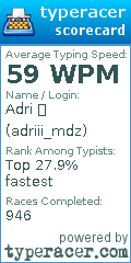 Scorecard for user adriii_mdz