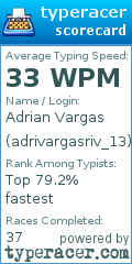 Scorecard for user adrivargasriv_13