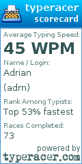 Scorecard for user adrn