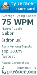 Scorecard for user adronius