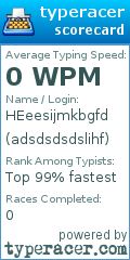 Scorecard for user adsdsdsdslihf