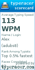 Scorecard for user adubs8