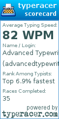 Scorecard for user advancedtypewriter