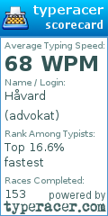 Scorecard for user advokat