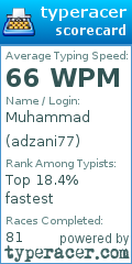 Scorecard for user adzani77