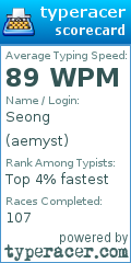 Scorecard for user aemyst