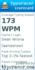 Scorecard for user aenasnow