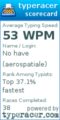 Scorecard for user aerospatiale